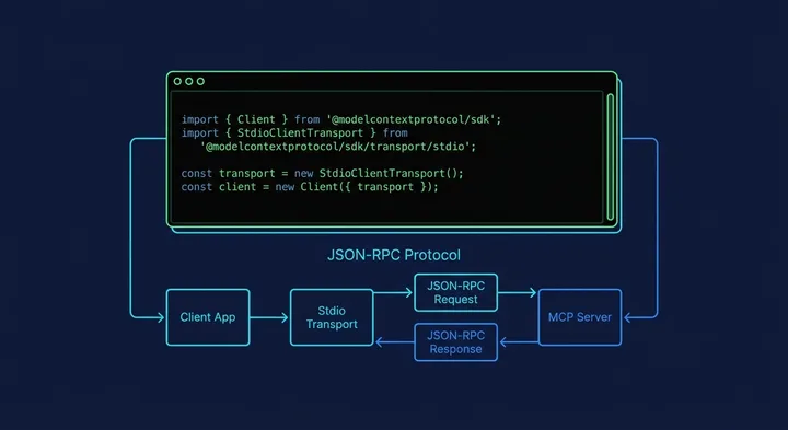 TypeScript MCP 클라이언트 만들기 — @modelcontextprotocol/sdk v1.29