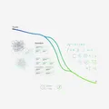 Recommendation System Optimization: From 78K Tokens to Zero