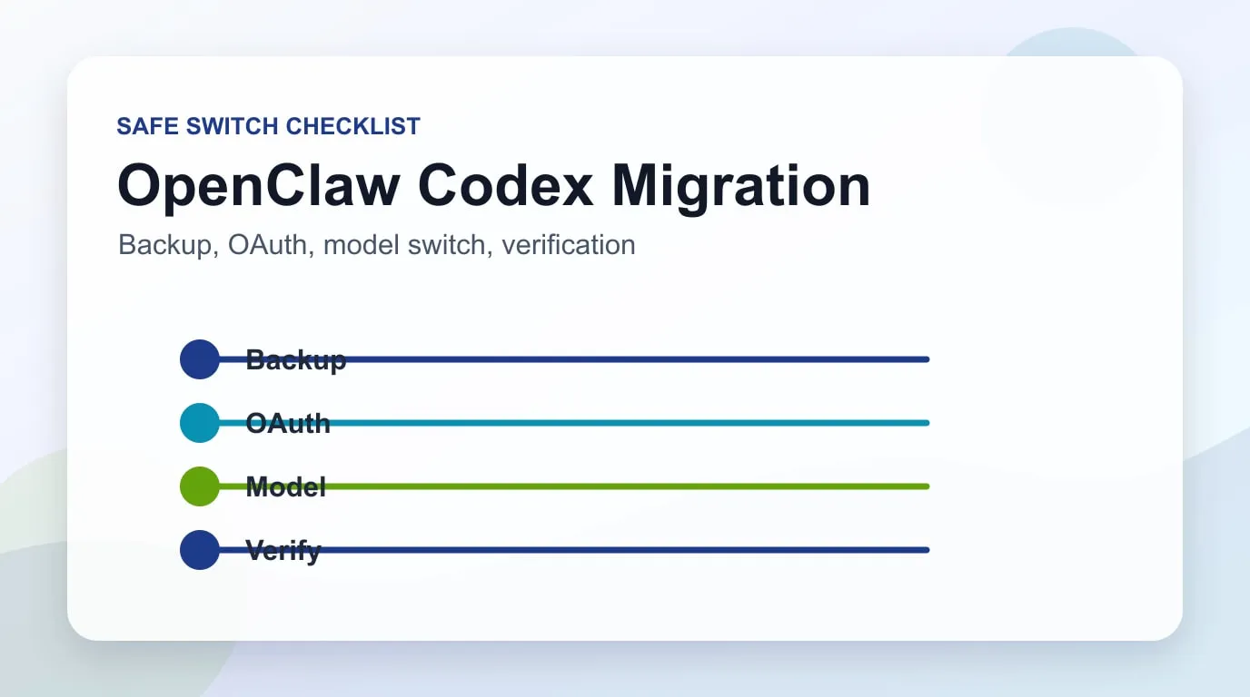 OpenClaw Codex 전환 체크리스트 - backup, OAuth, model switch, verification